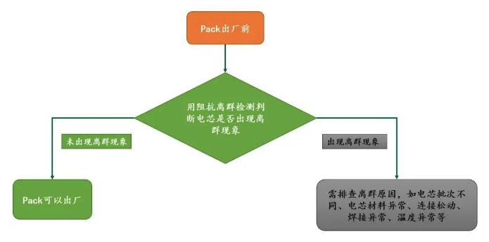 1659596456358120.png 截屏2022-08-04 下午2.56.00.png