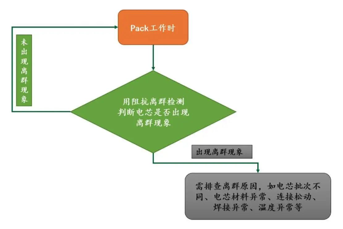 1659596467614181.png 截屏2022-08-04 下午2.56.11.png